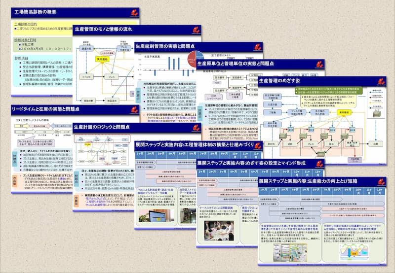 工場診断事例